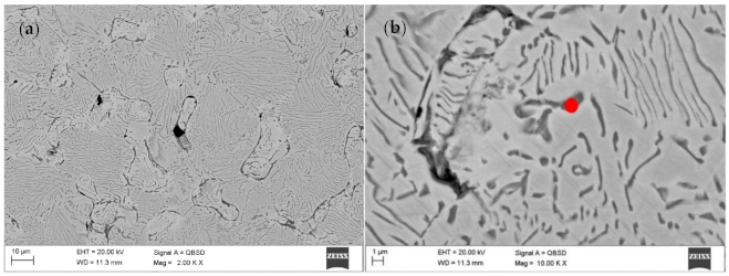 Materials 14 02010 g007