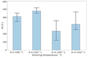Materials 14 02010 g012