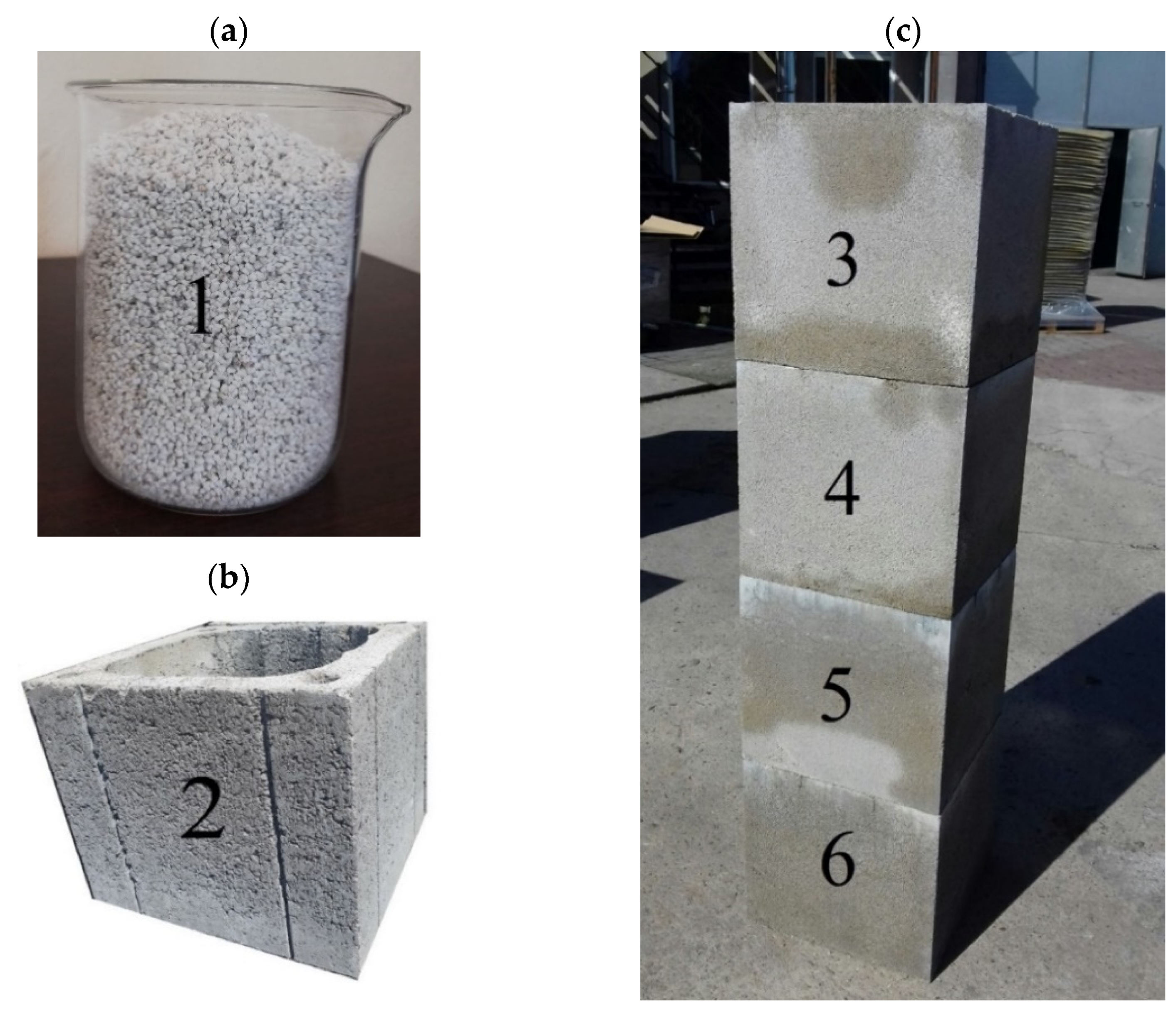 Materials Free Full Text Thermal and Mechanical Studies of