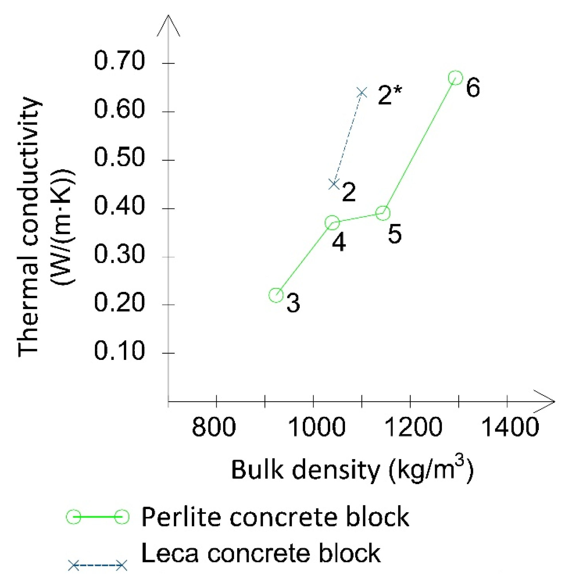Materials 14 02011 g003