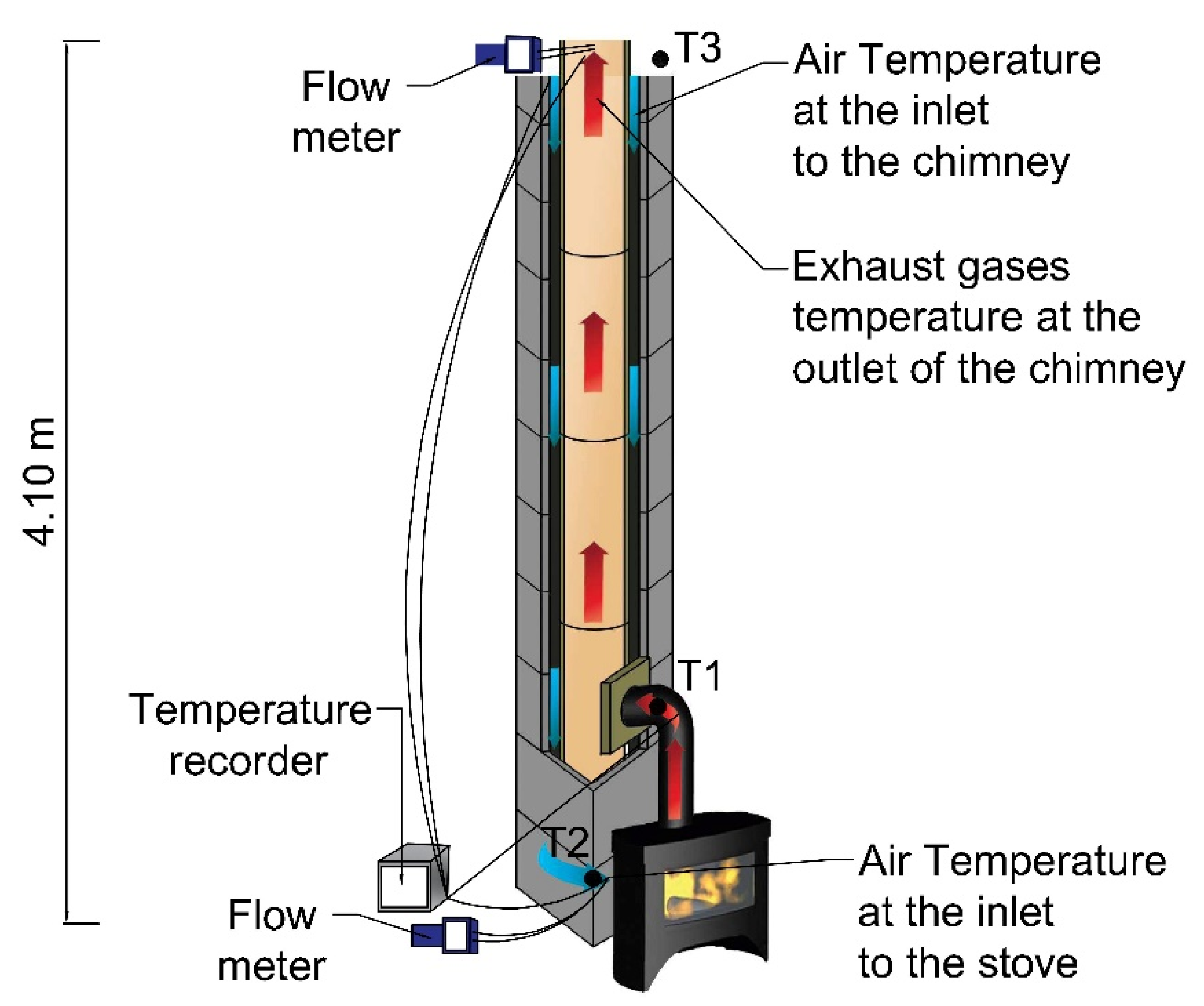 Materials 14 02011 g005