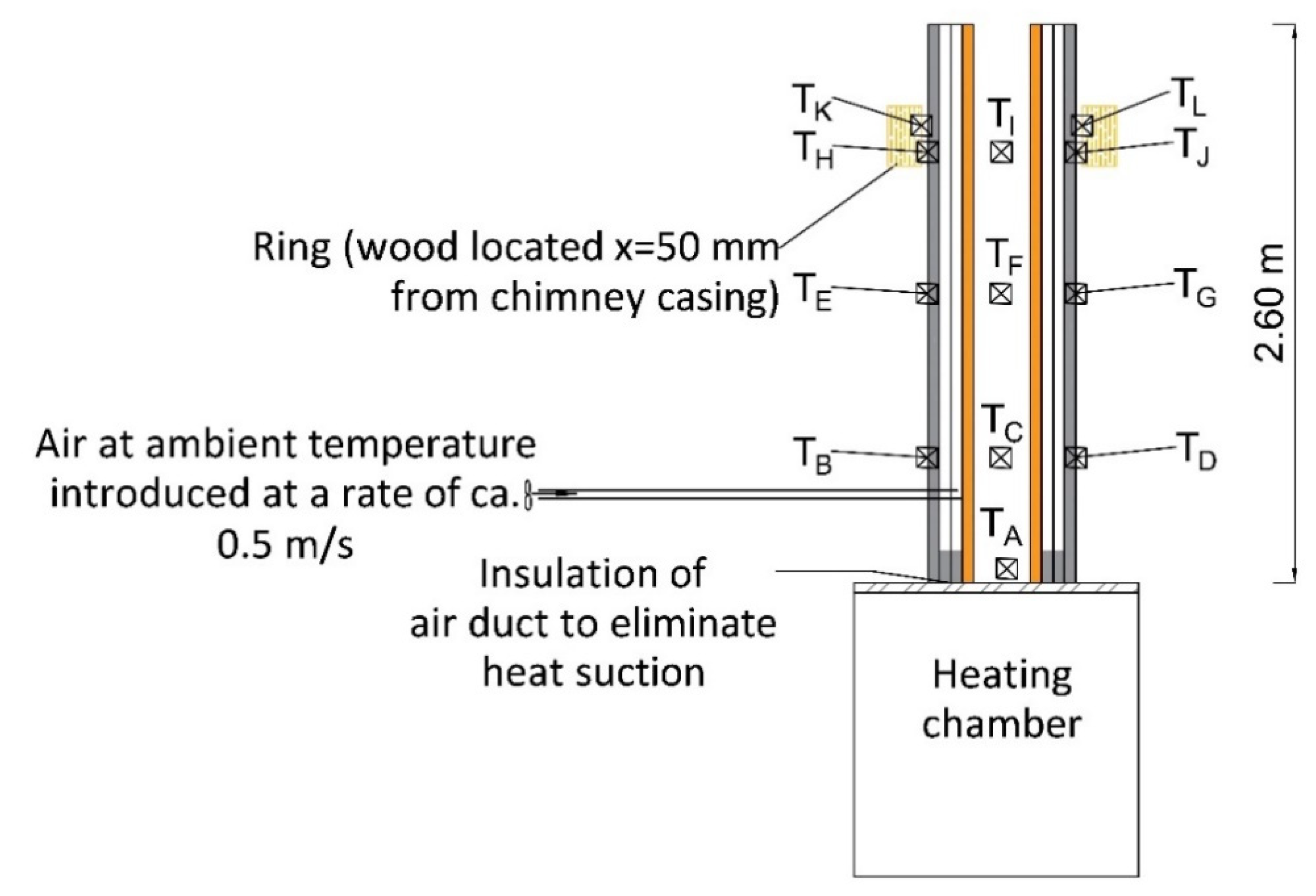 Materials 14 02011 g006