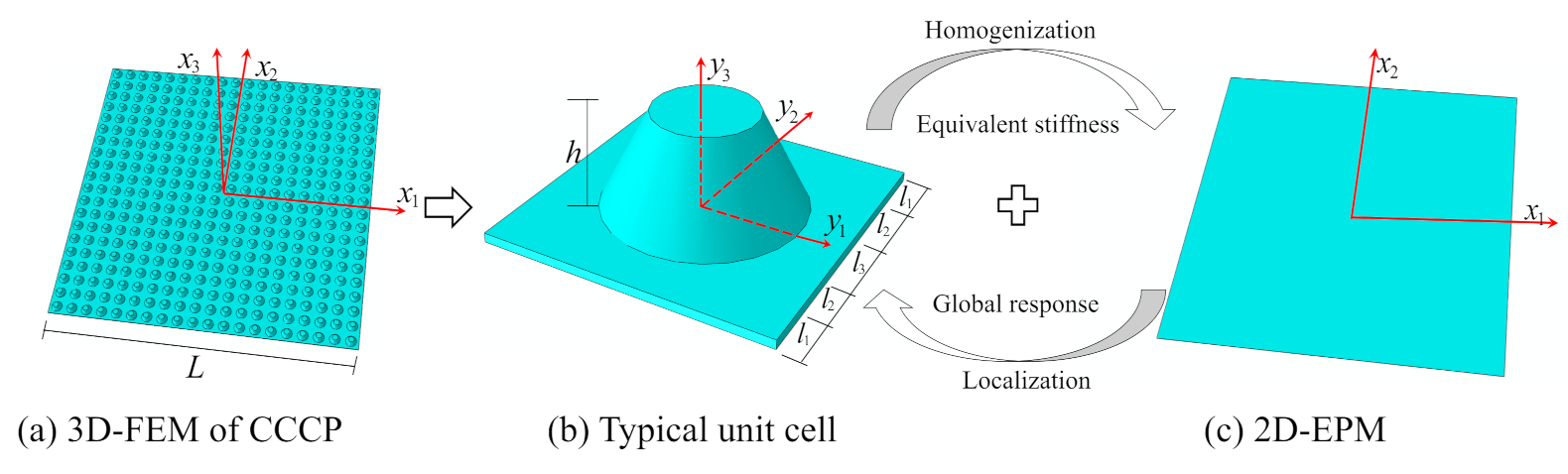 Materials 14 02012 g002