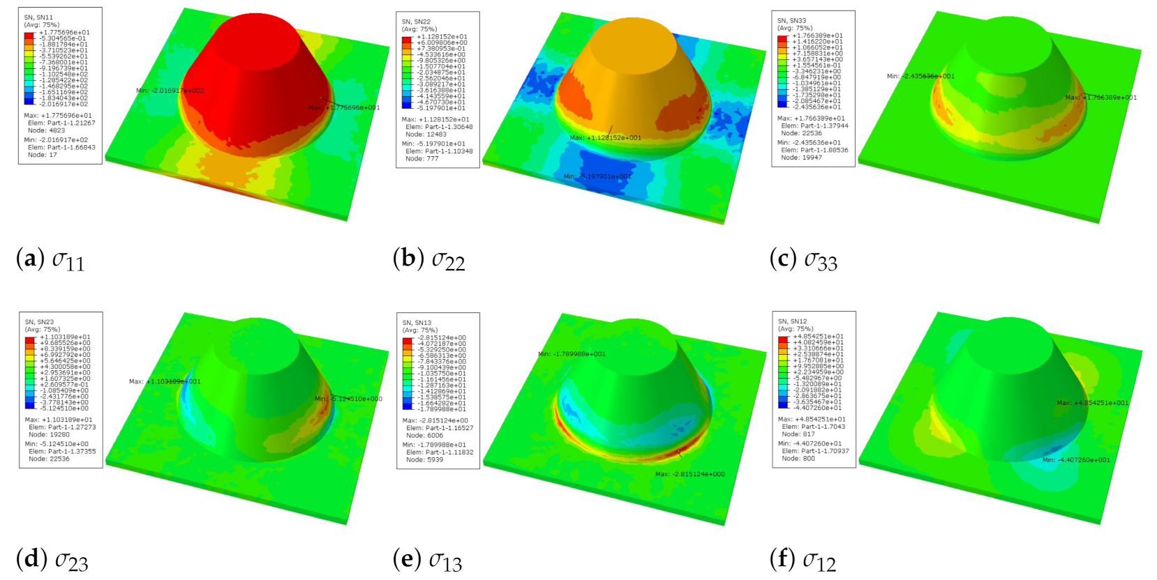 Materials 14 02012 g006