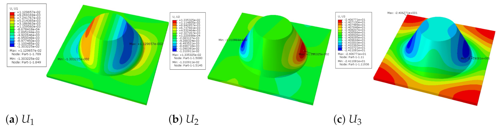 Materials 14 02012 g007