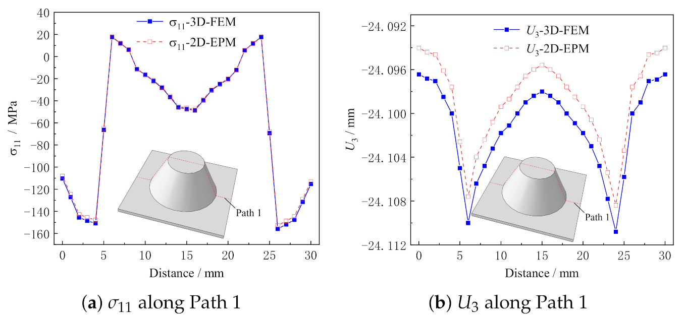 Materials 14 02012 g008