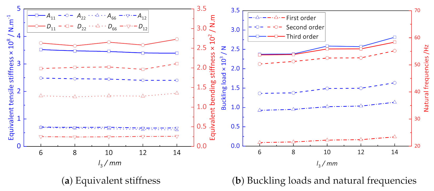 Materials 14 02012 g010