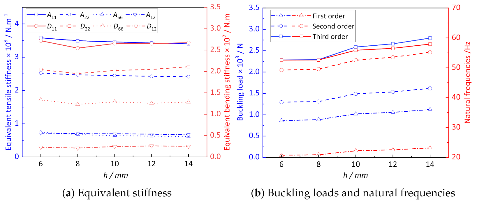 Materials 14 02012 g011