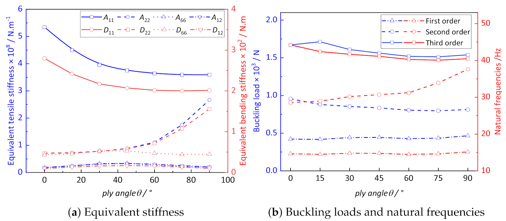Materials 14 02012 g013