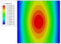 Materials 14 02012 i008