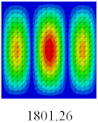 Materials 14 02012 i016