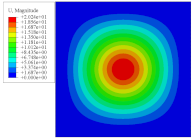 Materials 14 02012 i033
