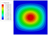Materials 14 02012 i034
