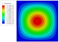 Materials 14 02012 i035
