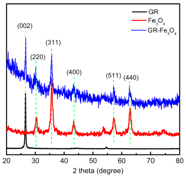 Materials 14 02013 g001 Materials 14 02013 g001