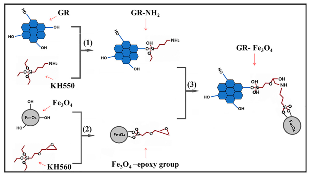 Materials 14 02013 g002 Materials 14 02013 g002