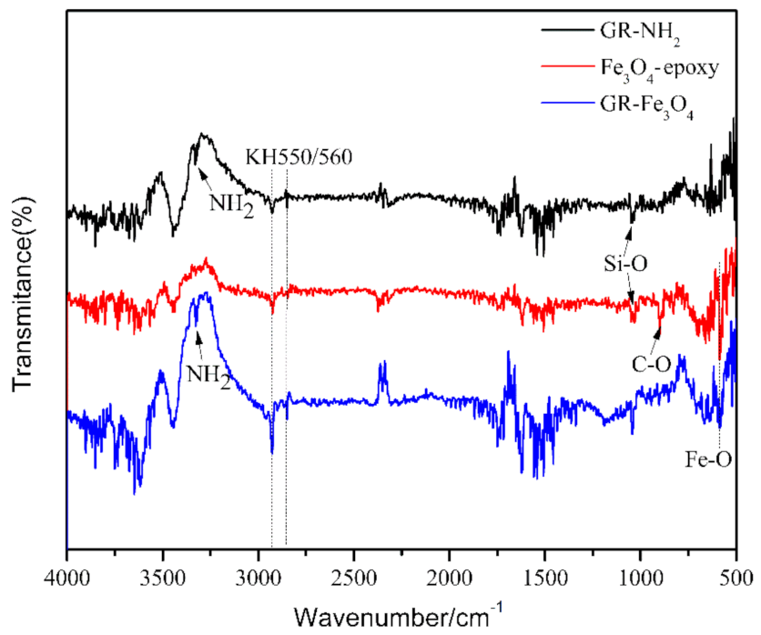 Materials 14 02013 g003 Materials 14 02013 g003