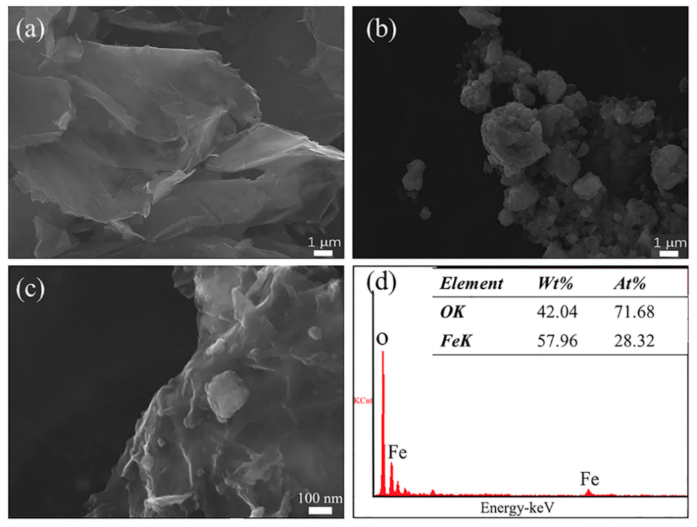 Materials 14 02013 g004 Materials 14 02013 g004