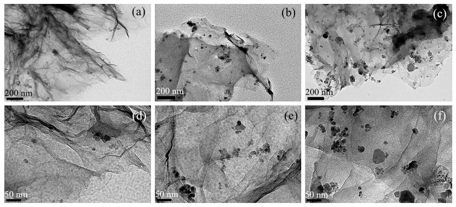 Materials 14 02013 g006 Materials 14 02013 g006