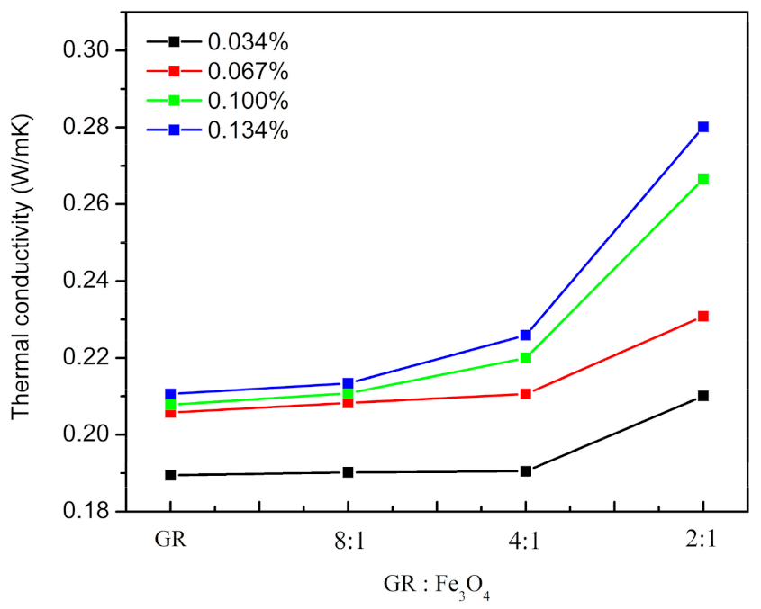 Materials 14 02013 g008 Materials 14 02013 g008