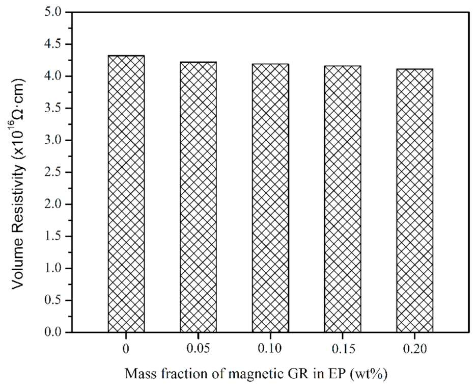 Materials 14 02013 g011 Materials 14 02013 g011