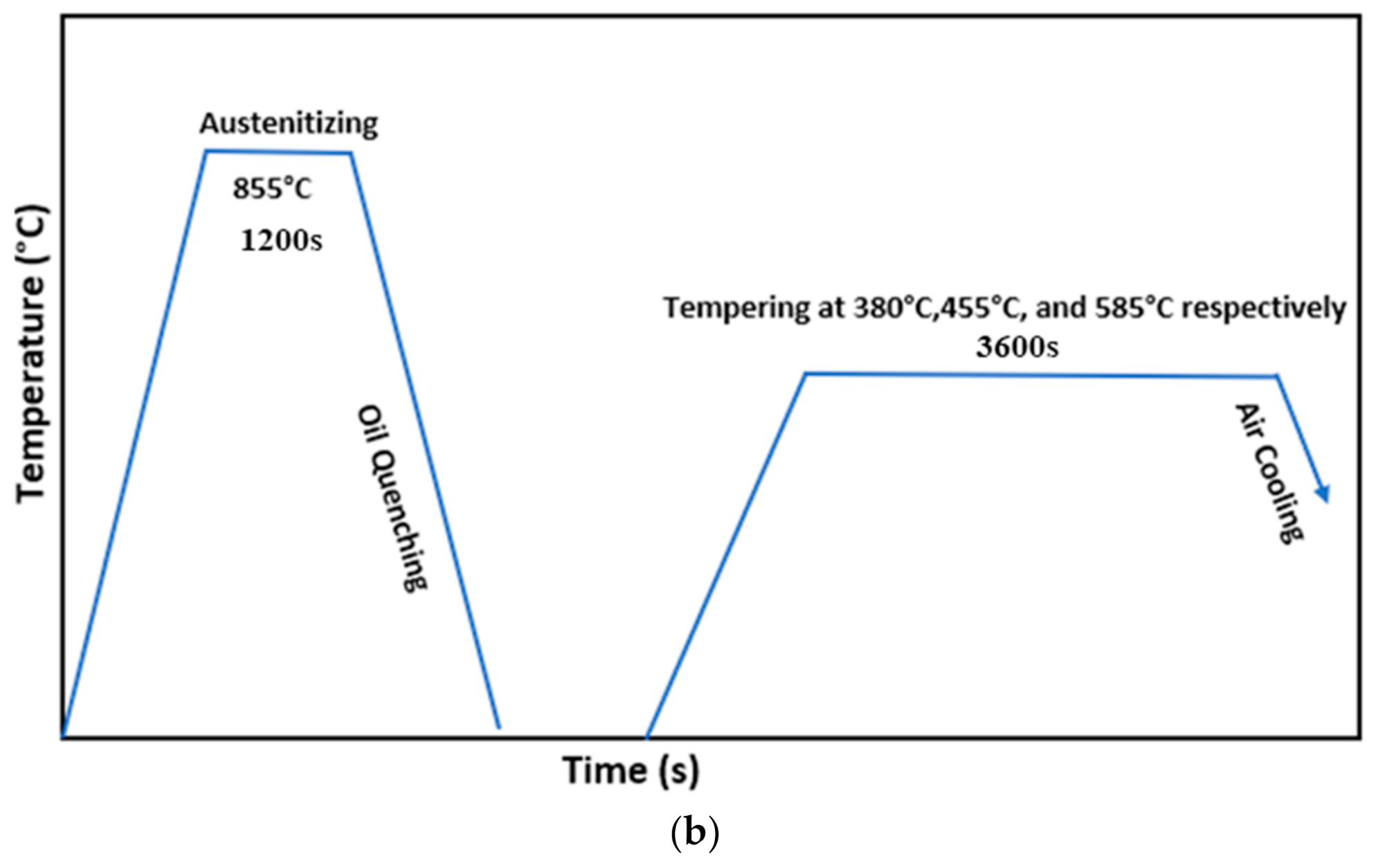 Materials 14 02015 g002b Materials 14 02015 g002b