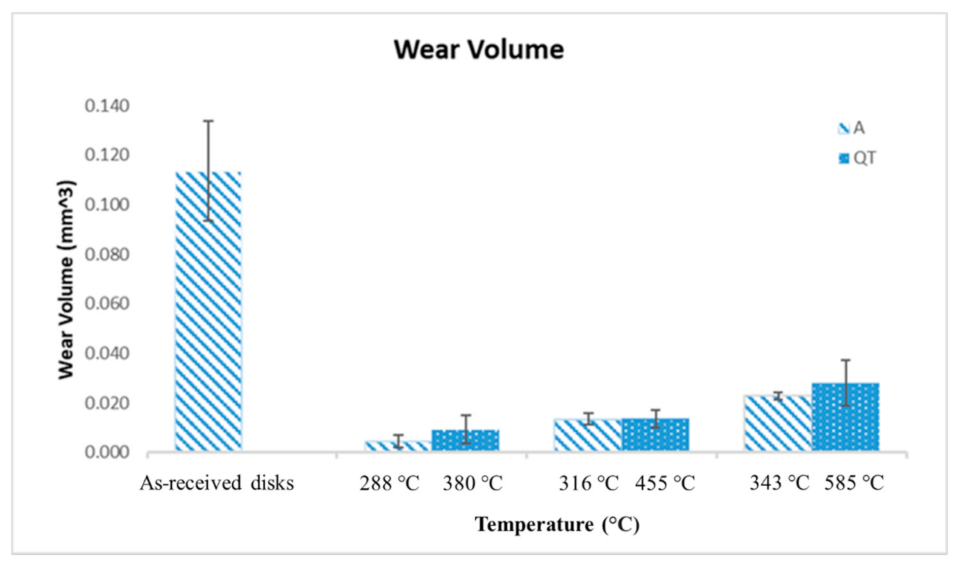 Materials 14 02015 g006 Materials 14 02015 g006