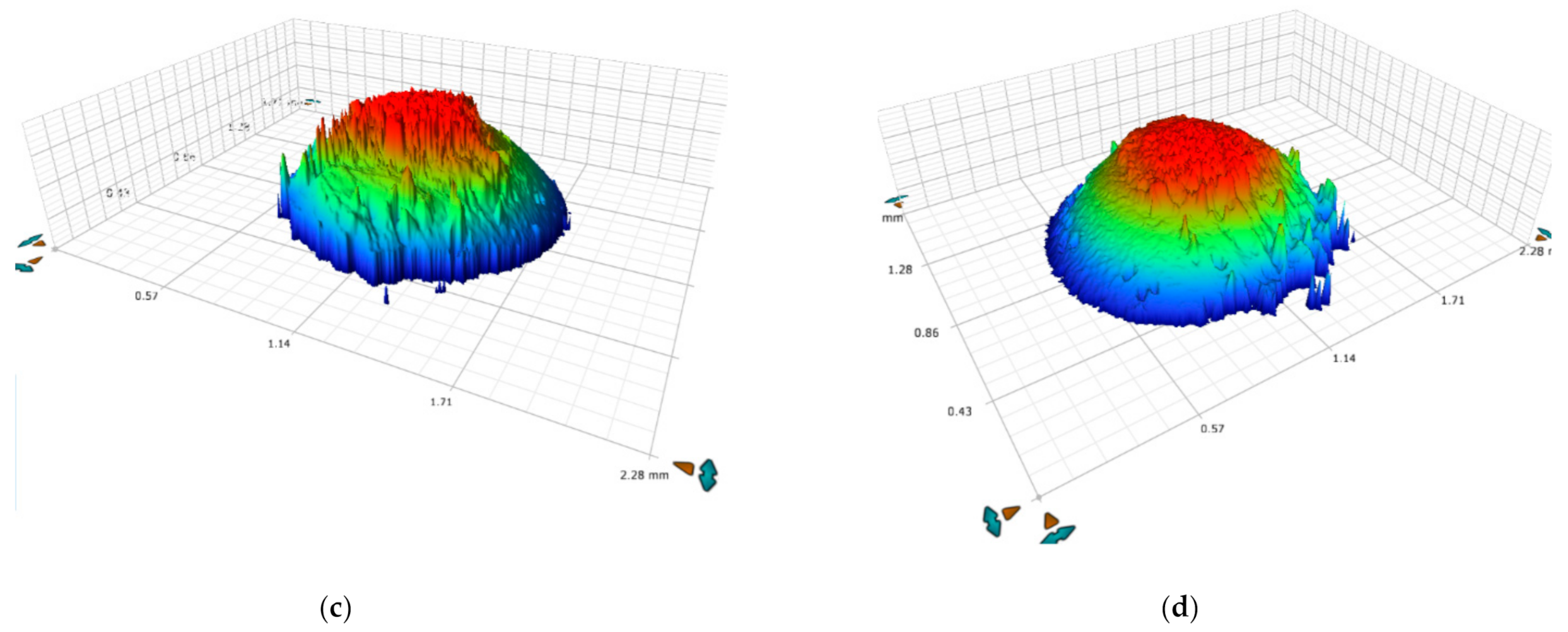 Materials 14 02015 g008b Materials 14 02015 g008b