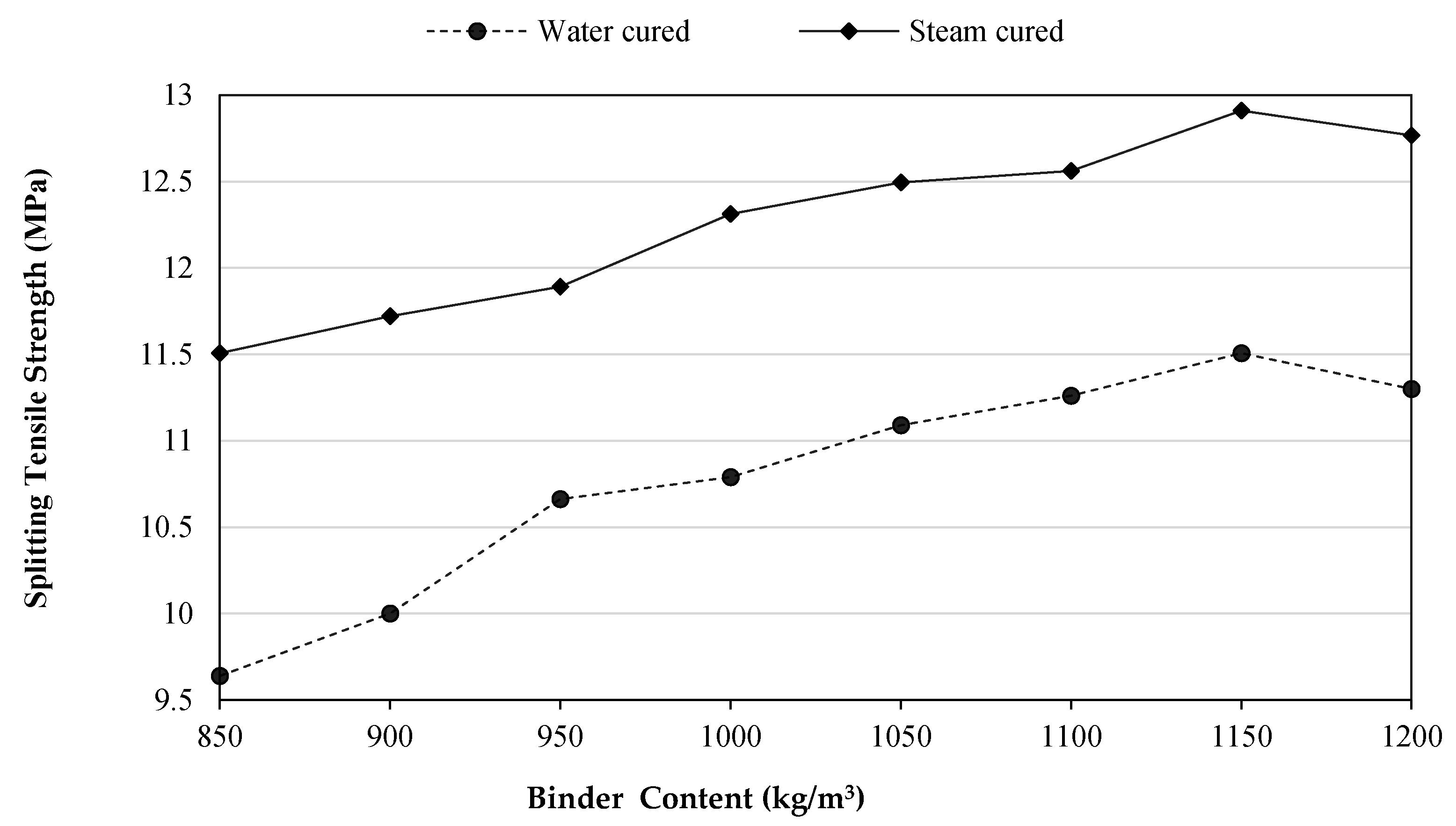 Materials 14 02016 g005 Materials 14 02016 g005
