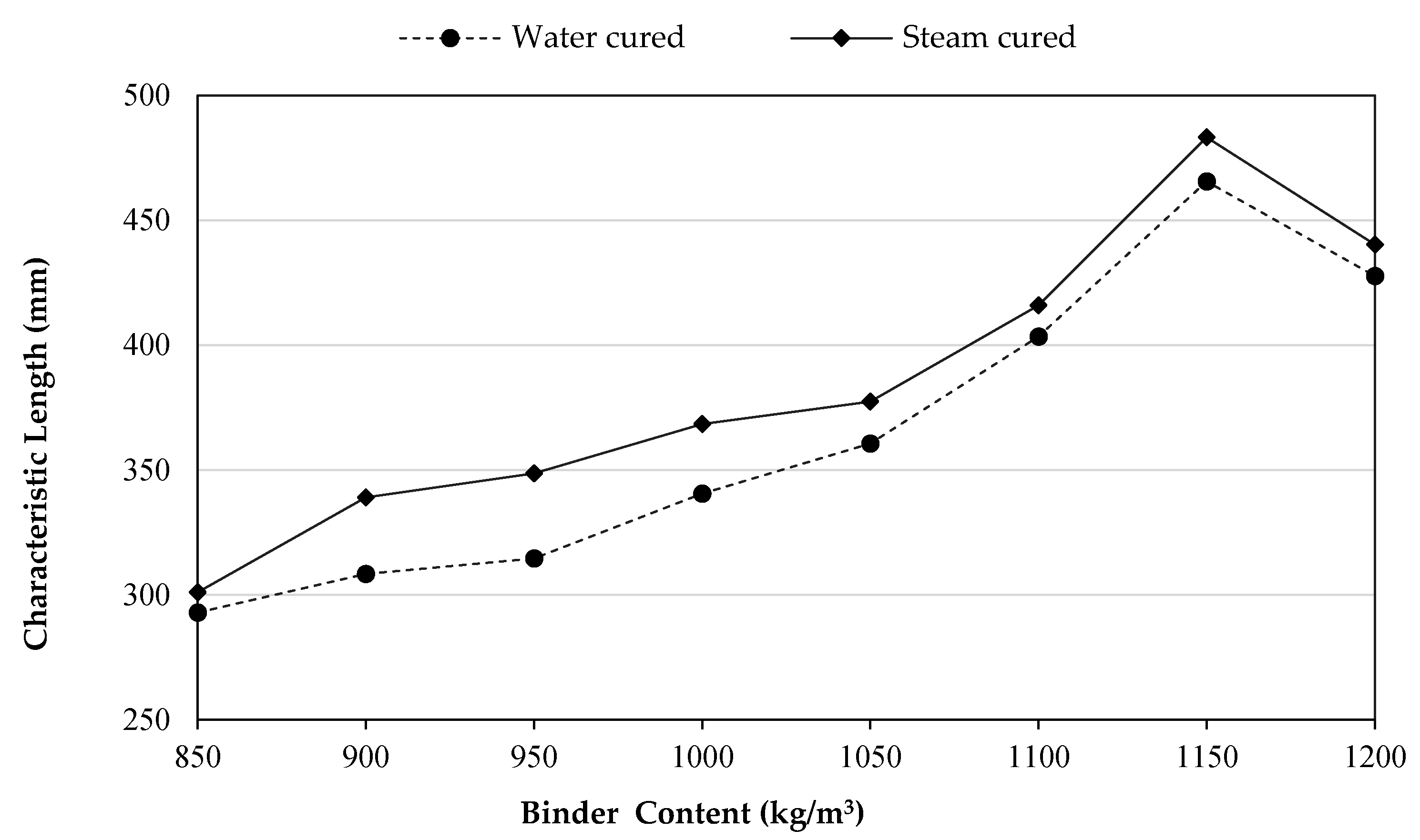 Materials 14 02016 g010 Materials 14 02016 g010