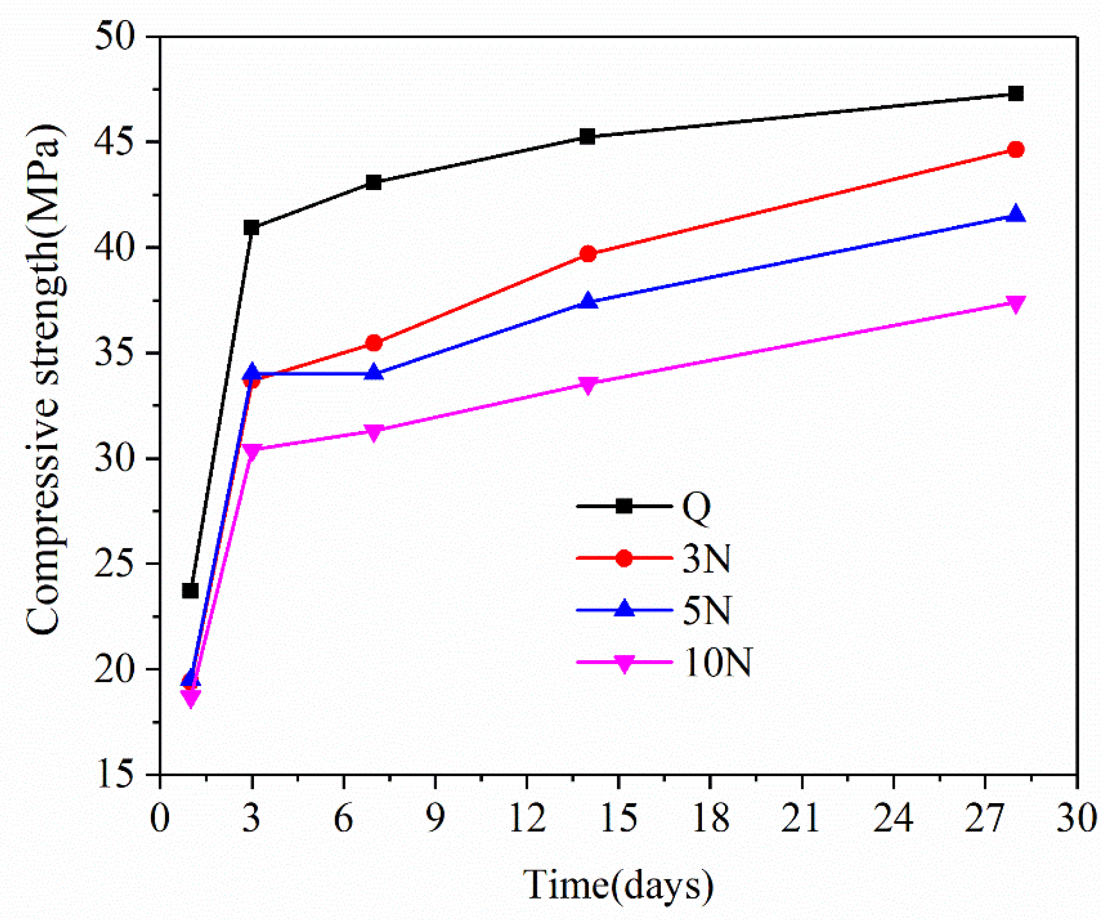 Materials 14 02018 g001 Materials 14 02018 g001