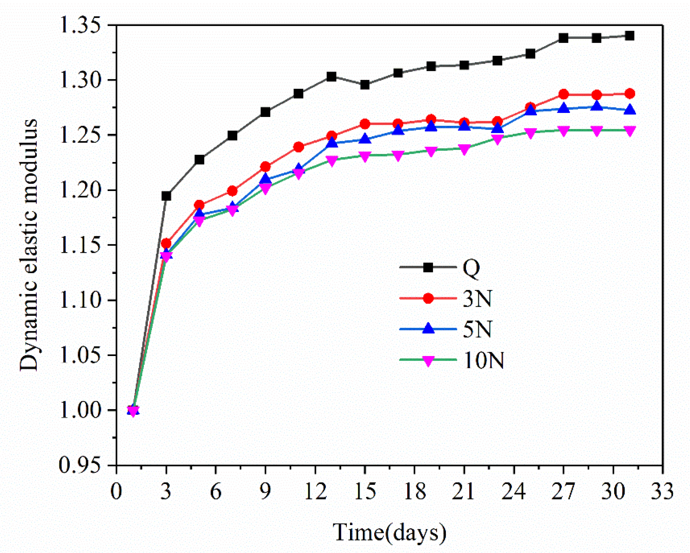 Materials 14 02018 g002 Materials 14 02018 g002
