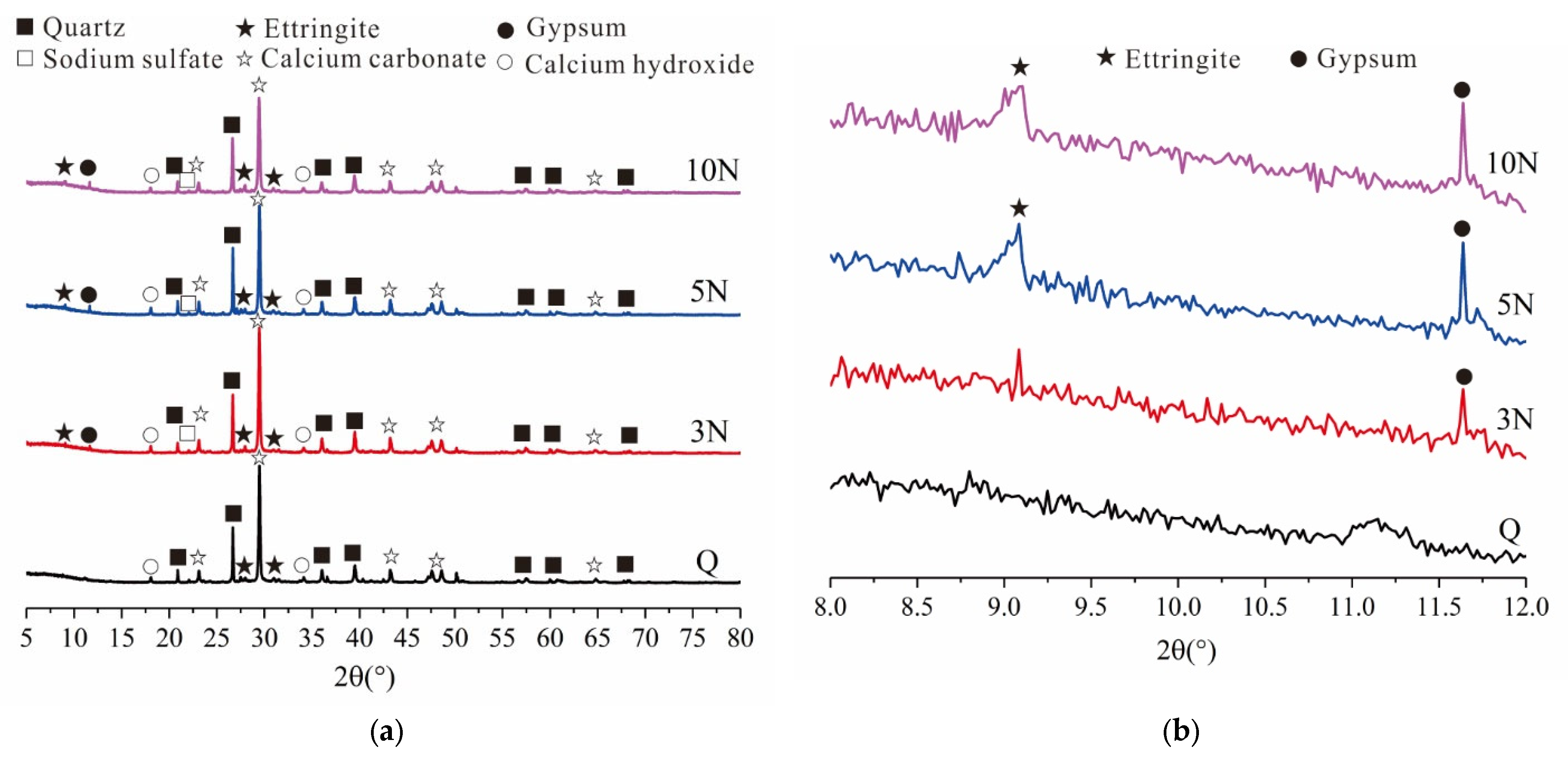 Materials 14 02018 g004 Materials 14 02018 g004