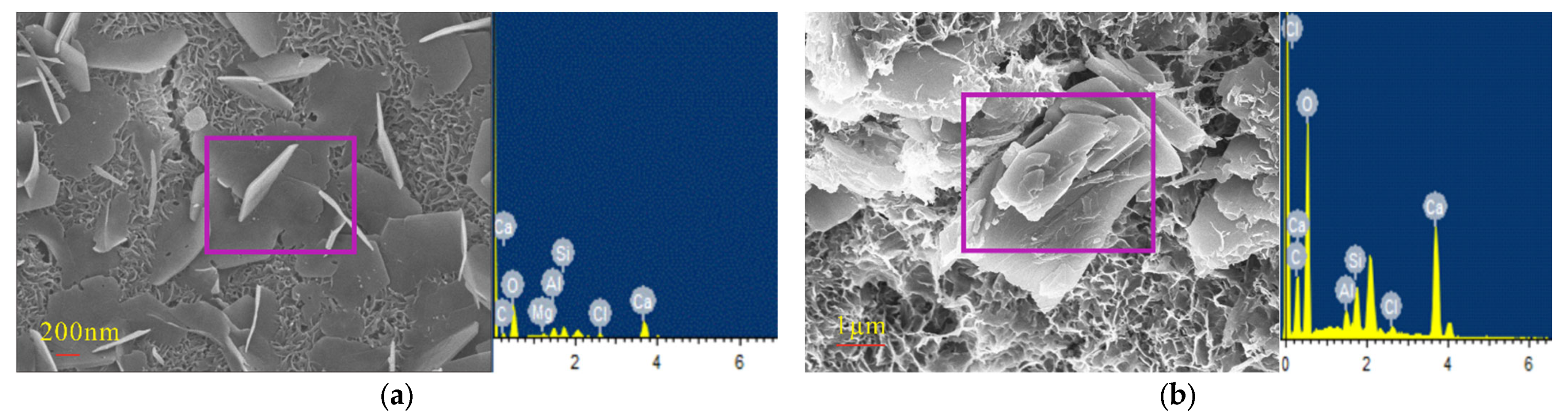 Materials 14 02018 g009a Materials 14 02018 g009a