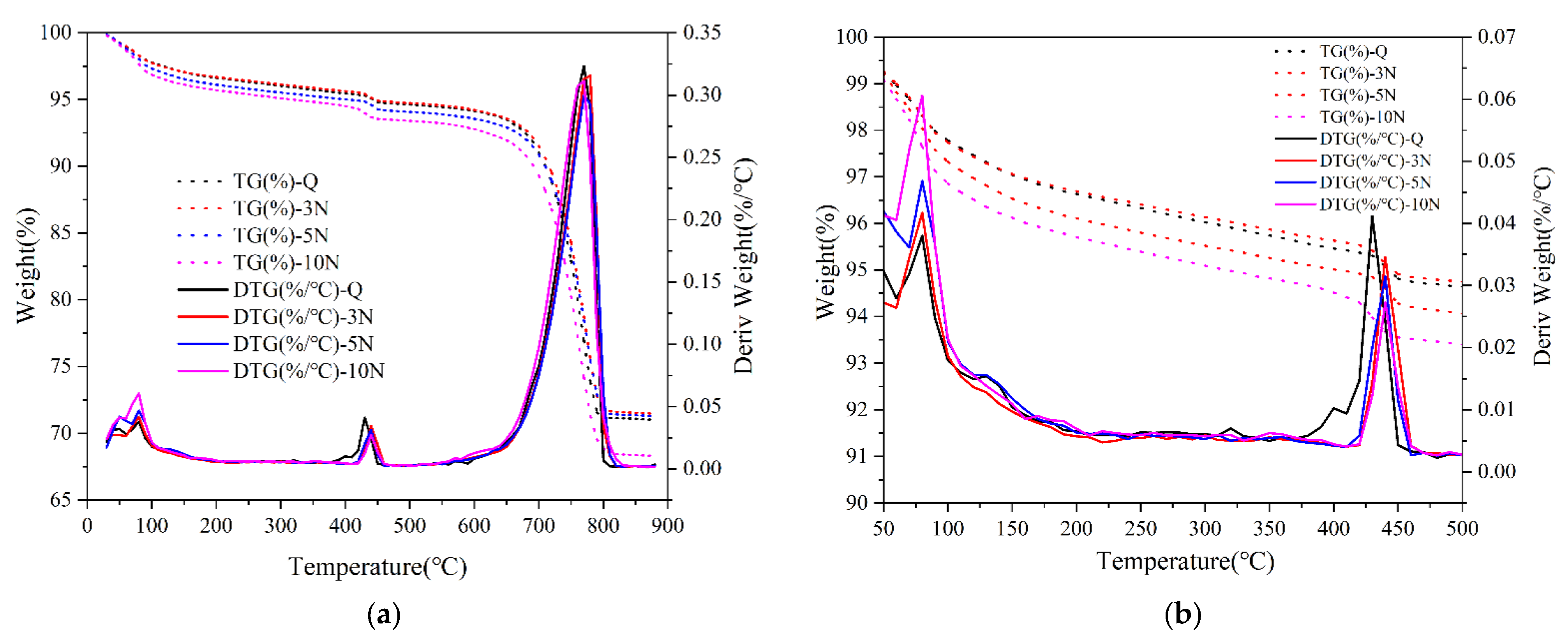 Materials 14 02018 g011 Materials 14 02018 g011
