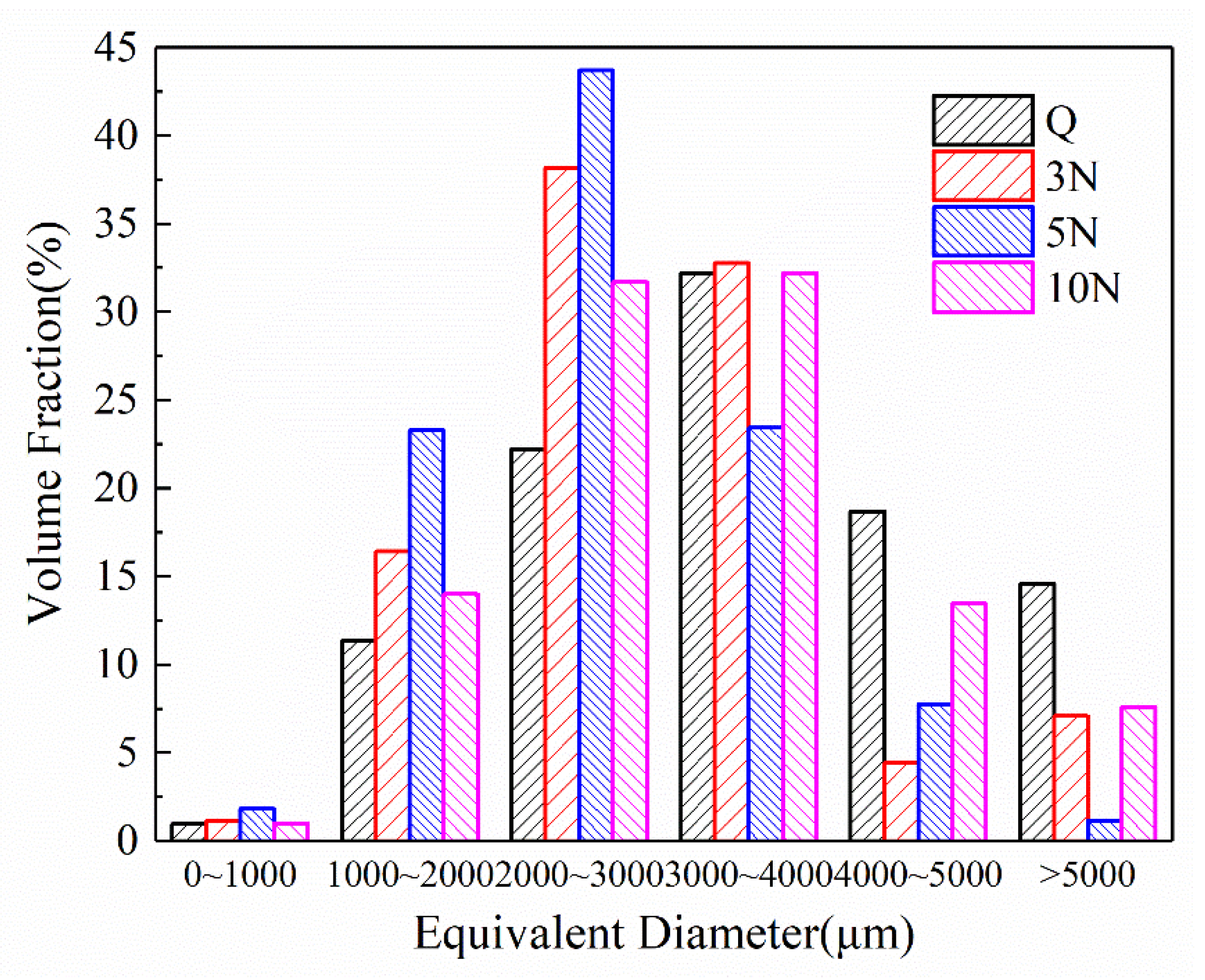 Materials 14 02018 g013 Materials 14 02018 g013
