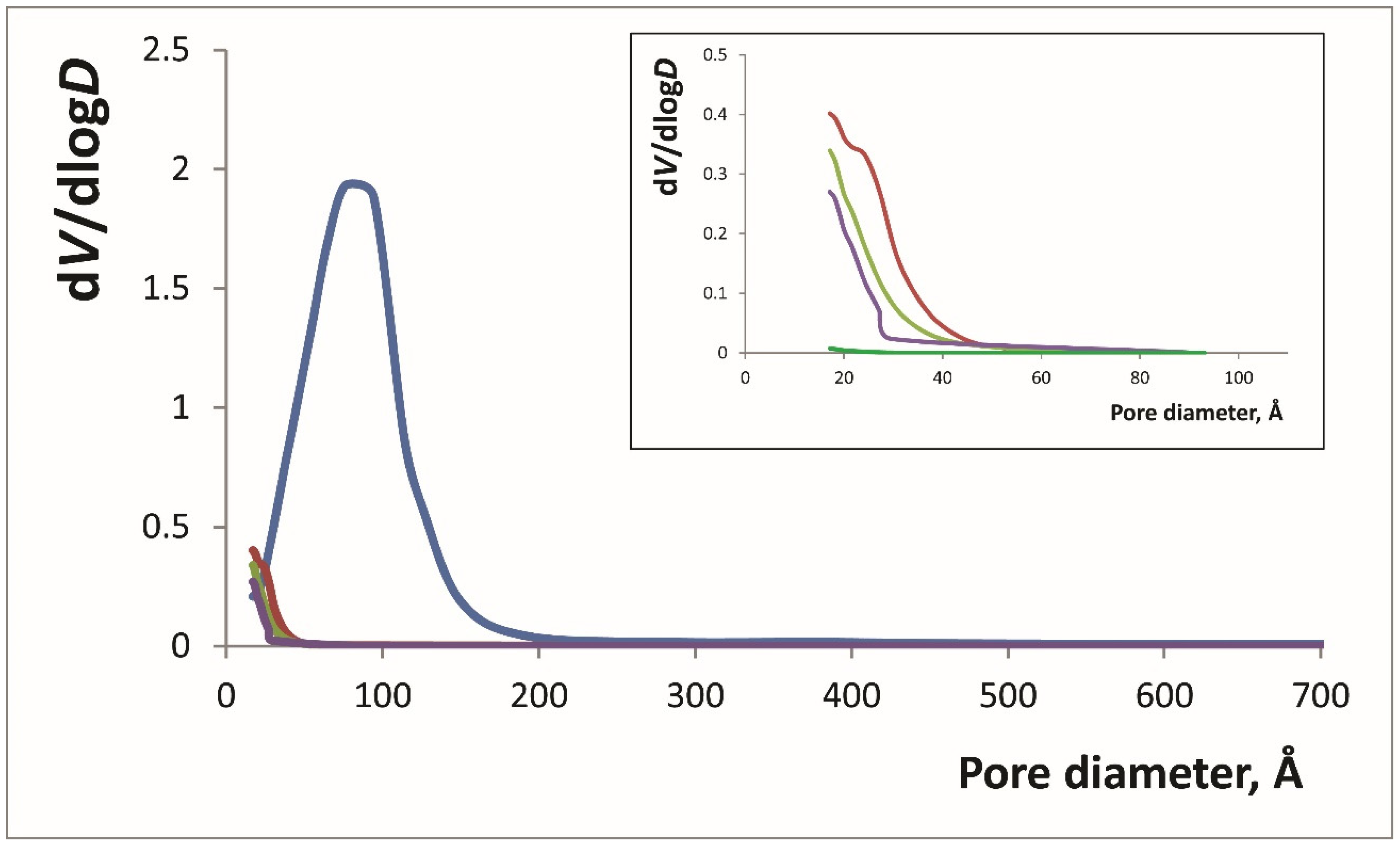 Materials 14 02019 g001