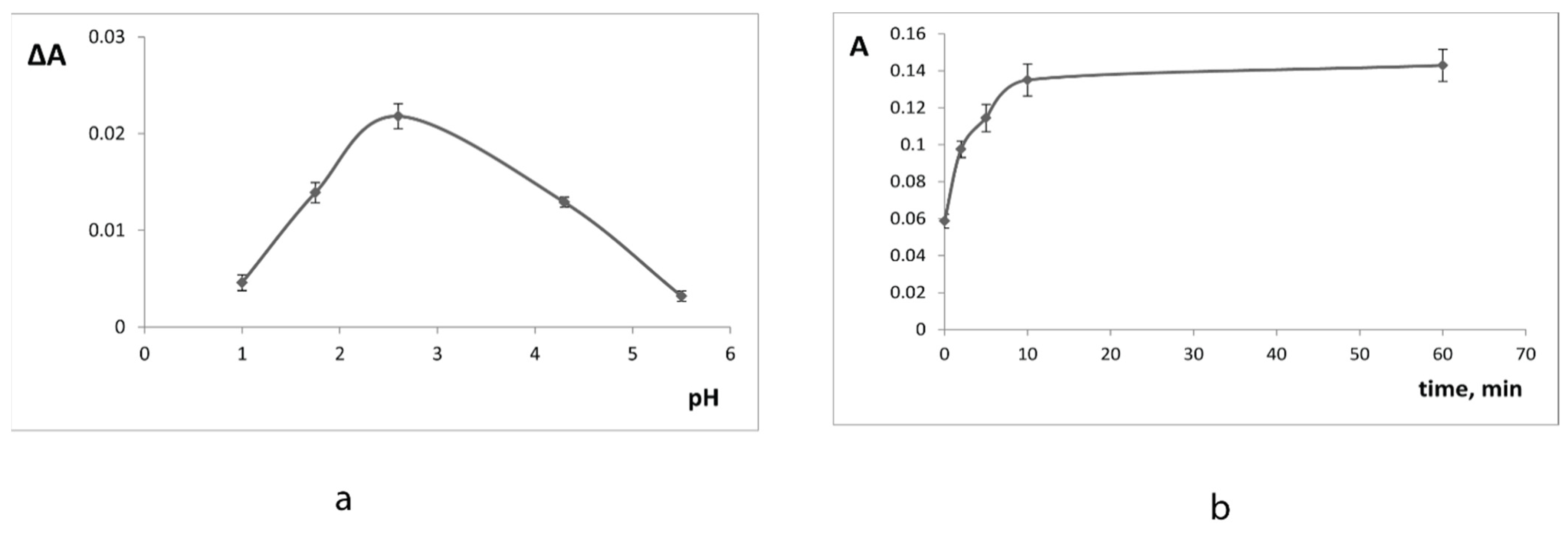 Materials 14 02019 g003