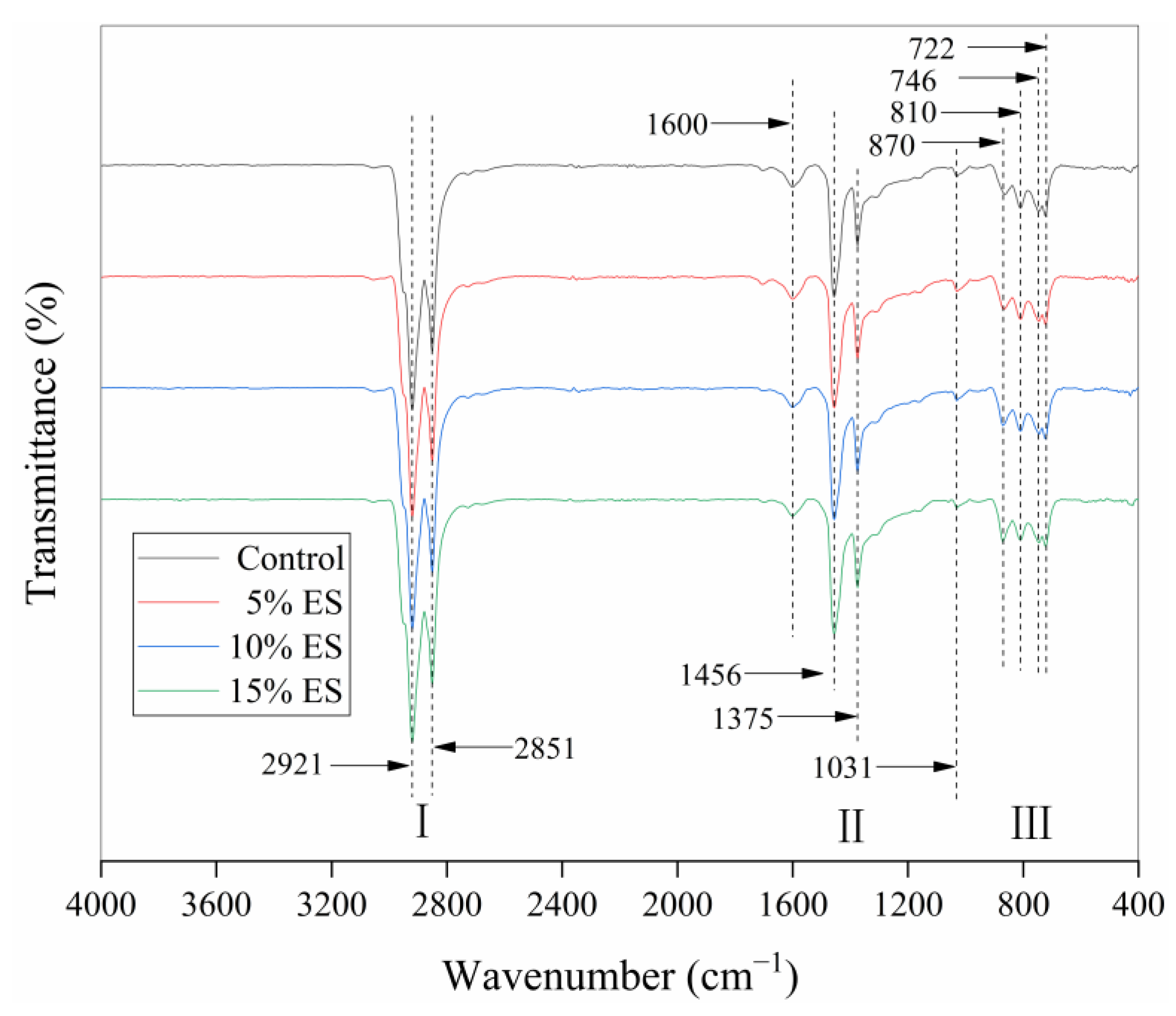Materials 14 02020 g005 Materials 14 02020 g005