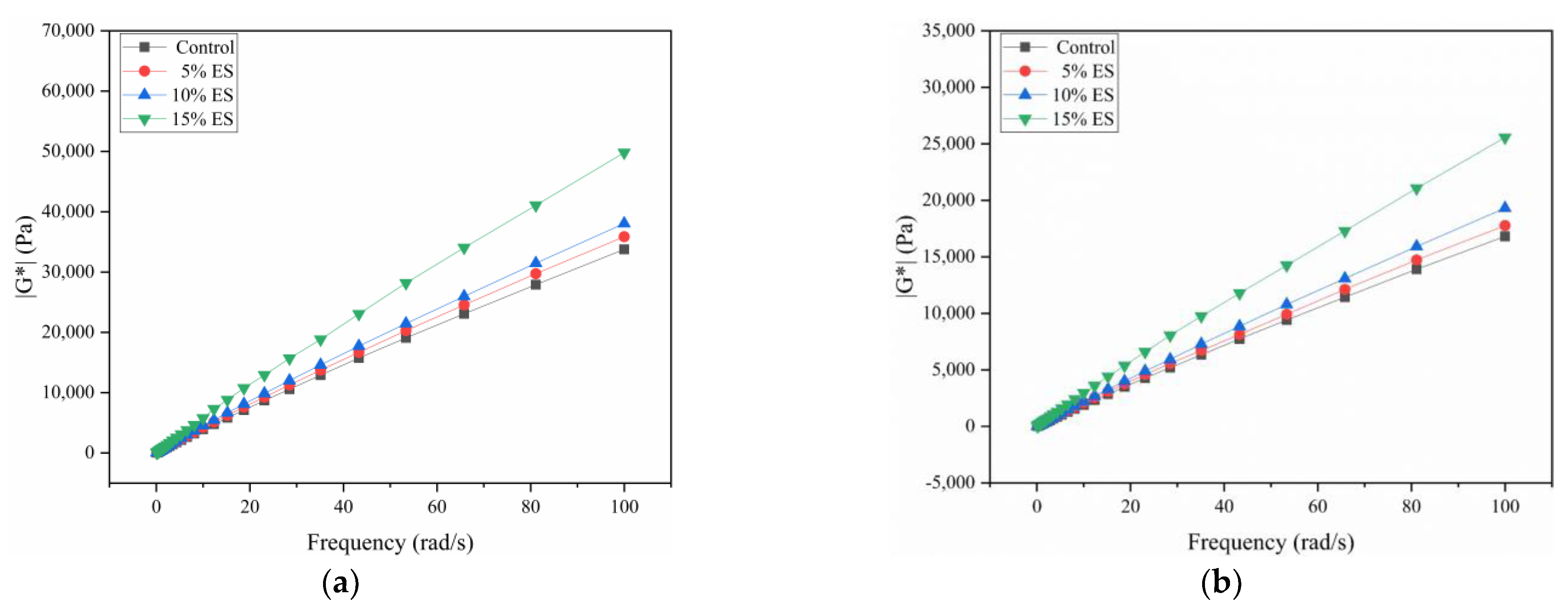 Materials 14 02020 g008a Materials 14 02020 g008a