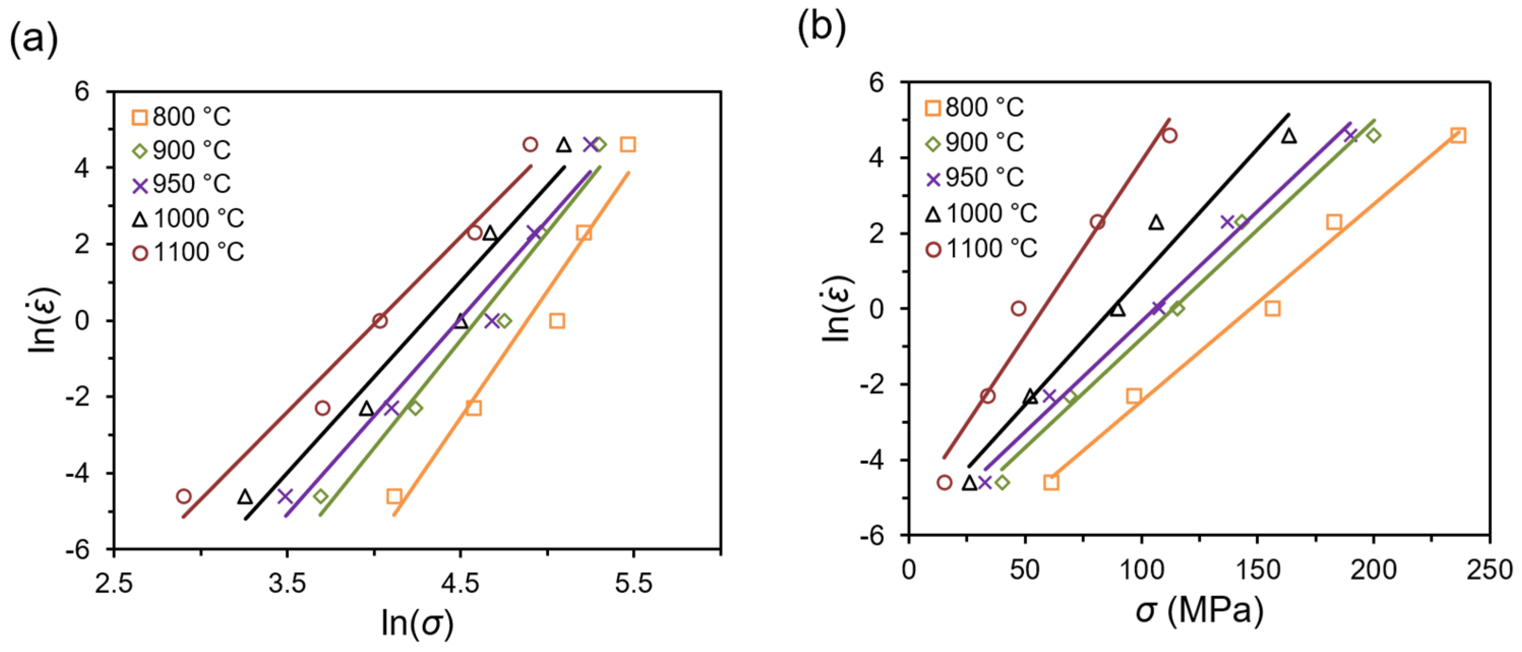 Materials 14 02021 g003a Materials 14 02021 g003a