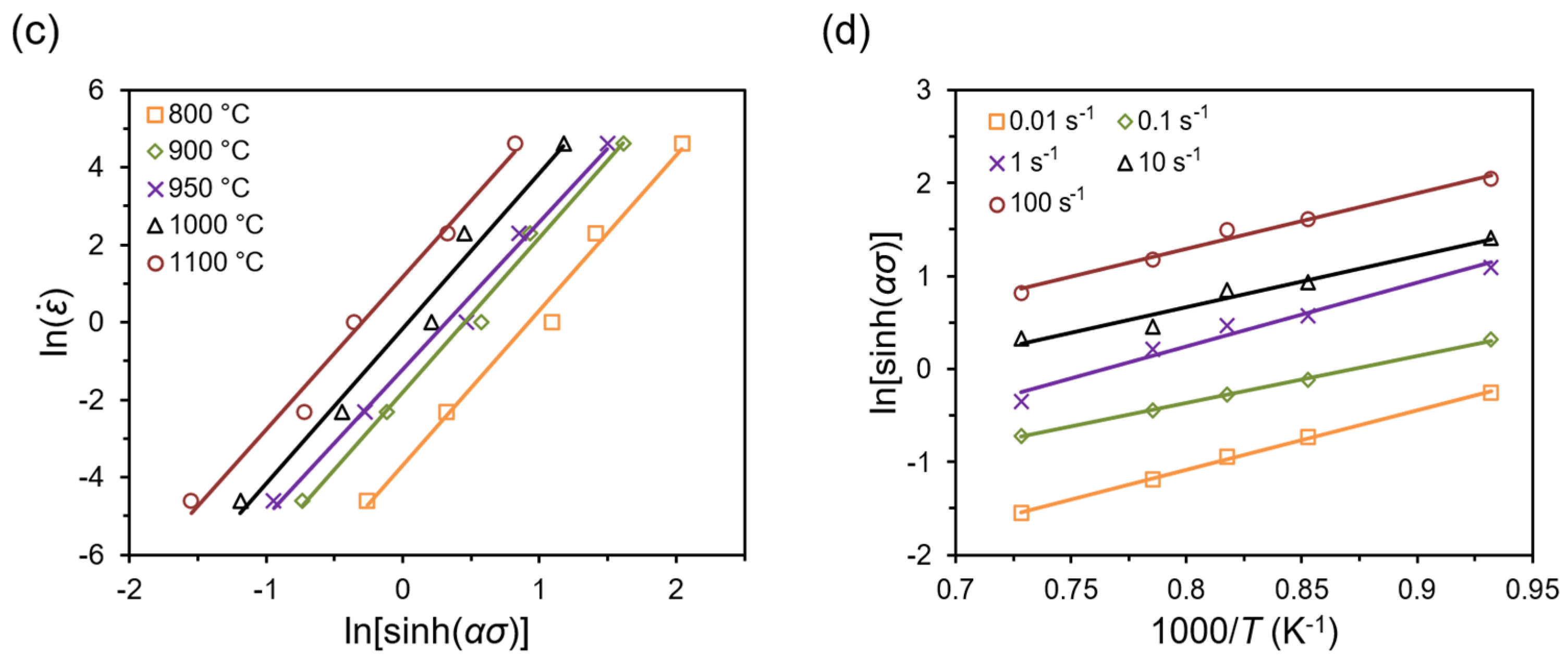 Materials 14 02021 g003b Materials 14 02021 g003b