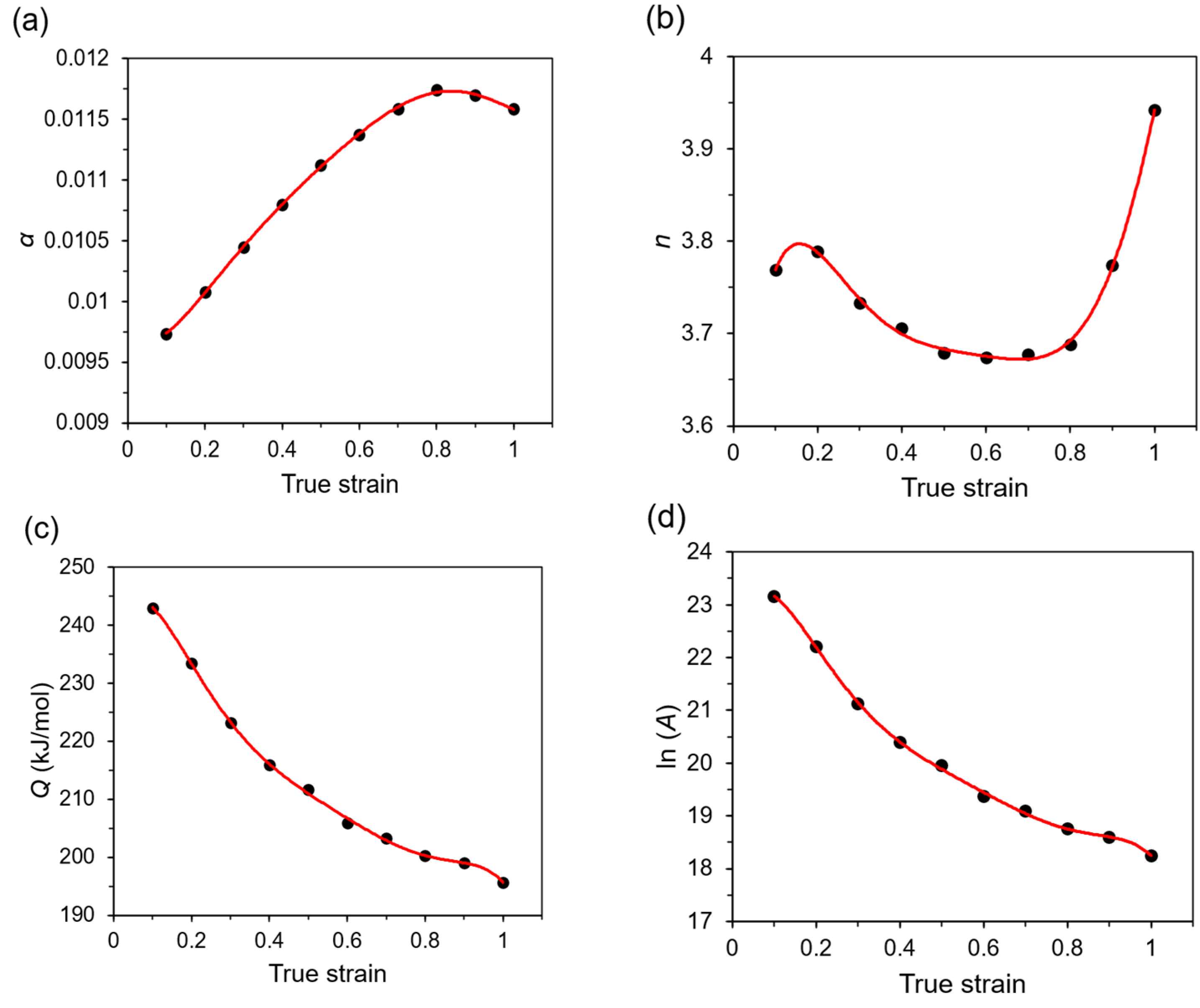 Materials 14 02021 g005 Materials 14 02021 g005