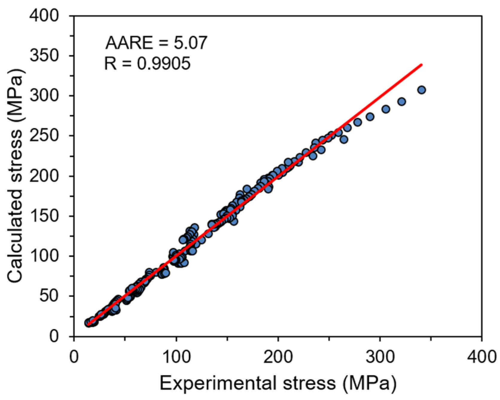 Materials 14 02021 g007 Materials 14 02021 g007
