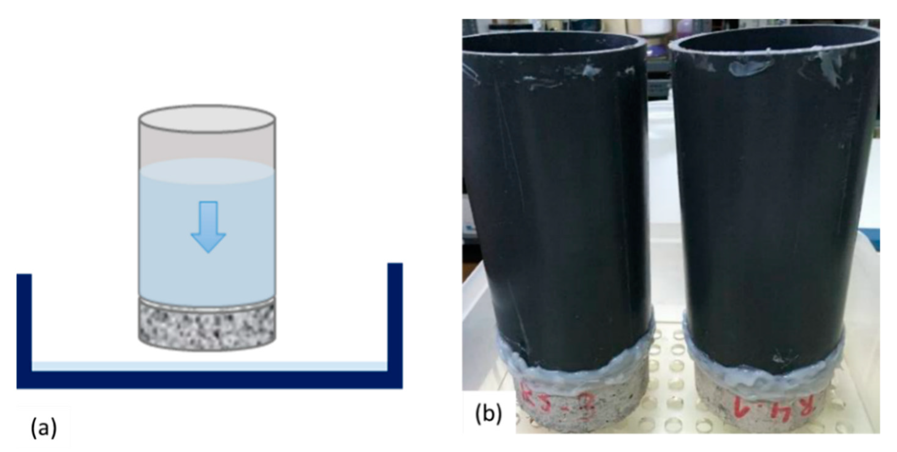 Materials 14 02024 g004