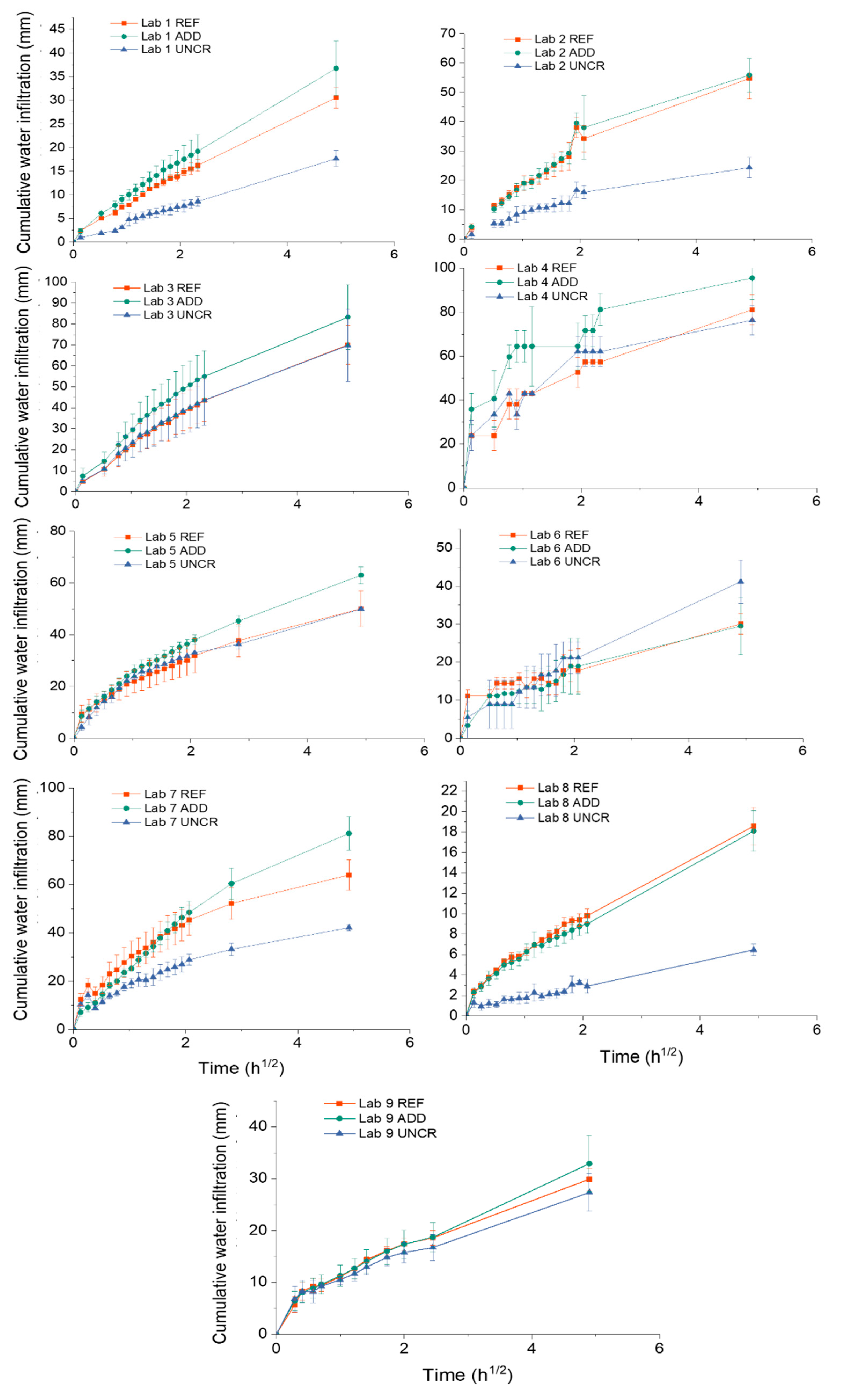 Materials 14 02024 g009