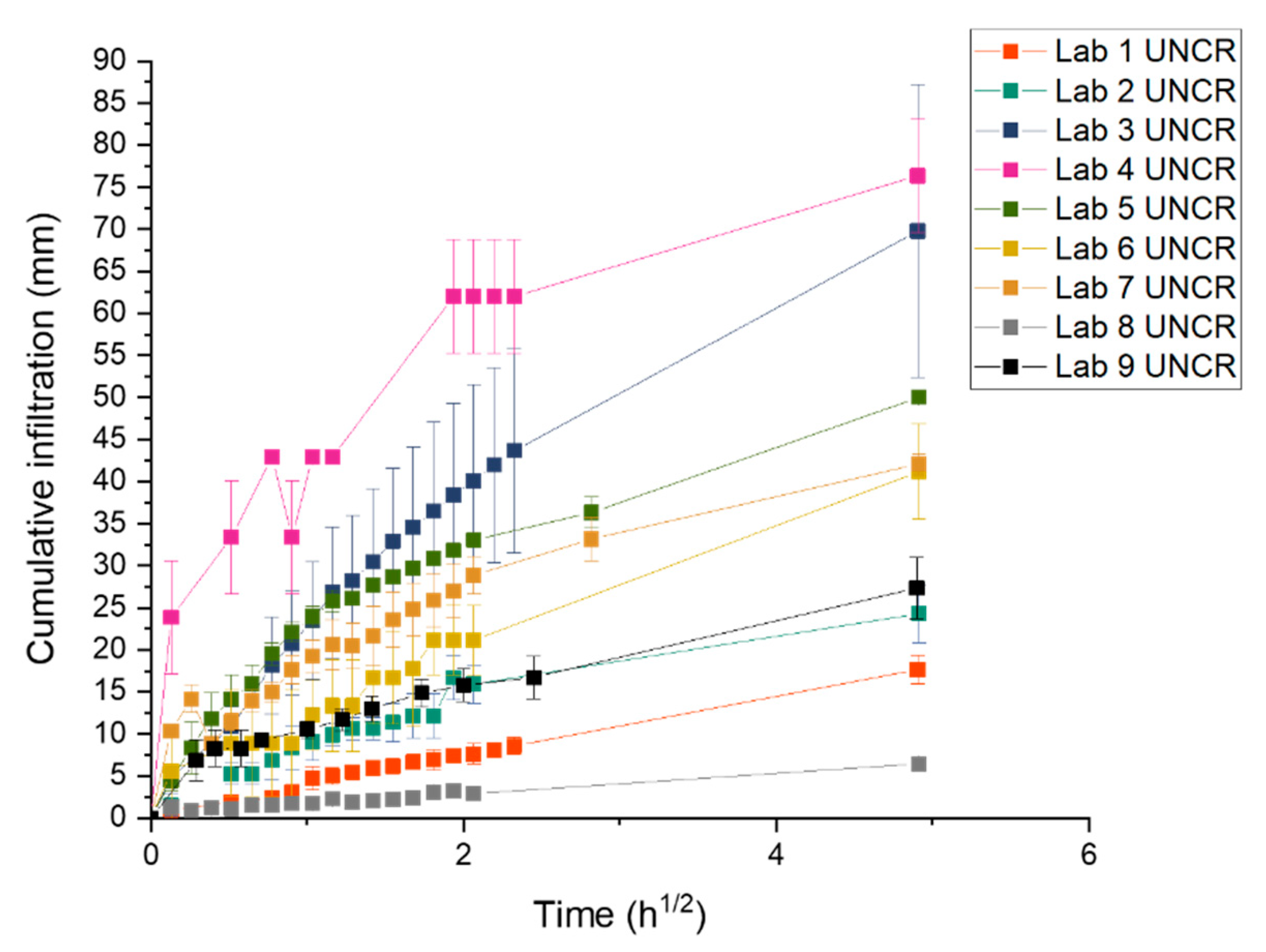 Materials 14 02024 g010