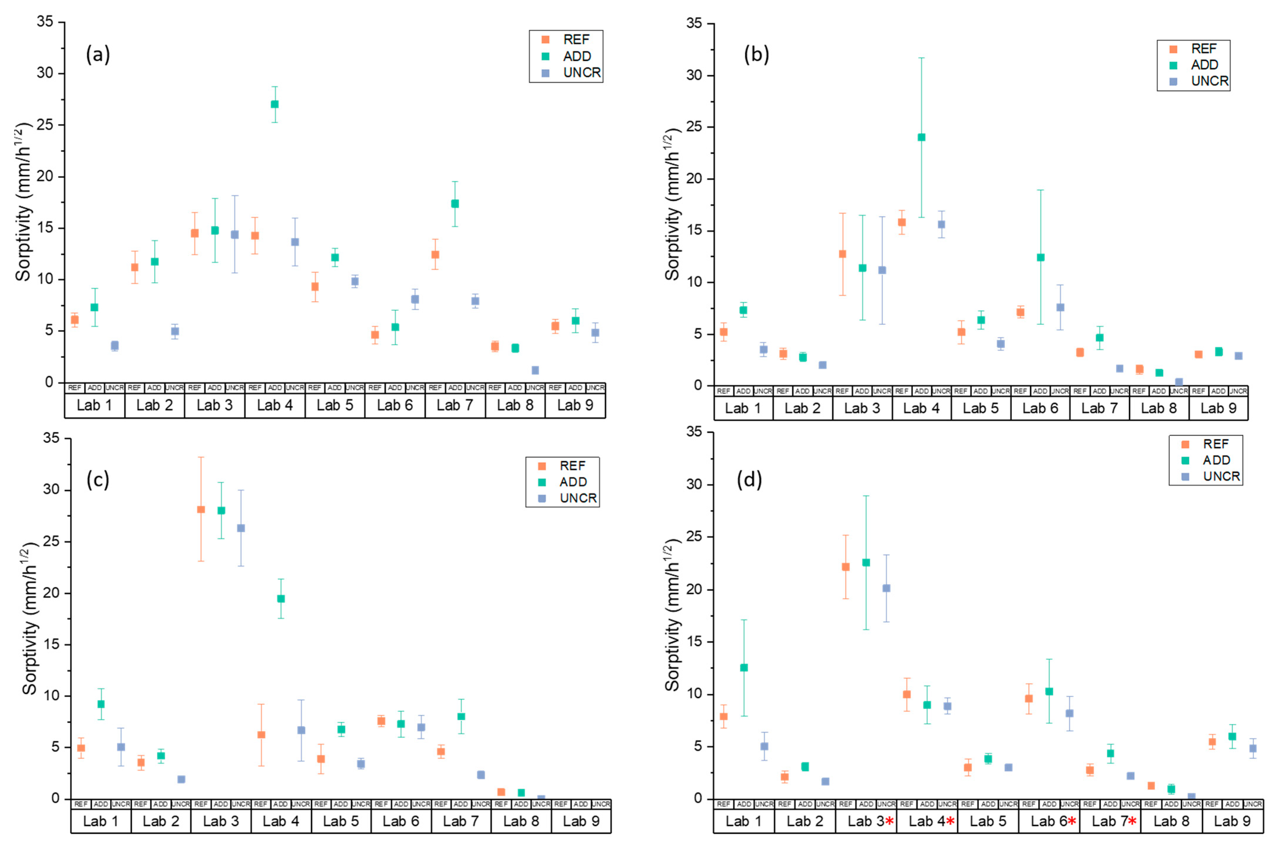 Materials 14 02024 g011