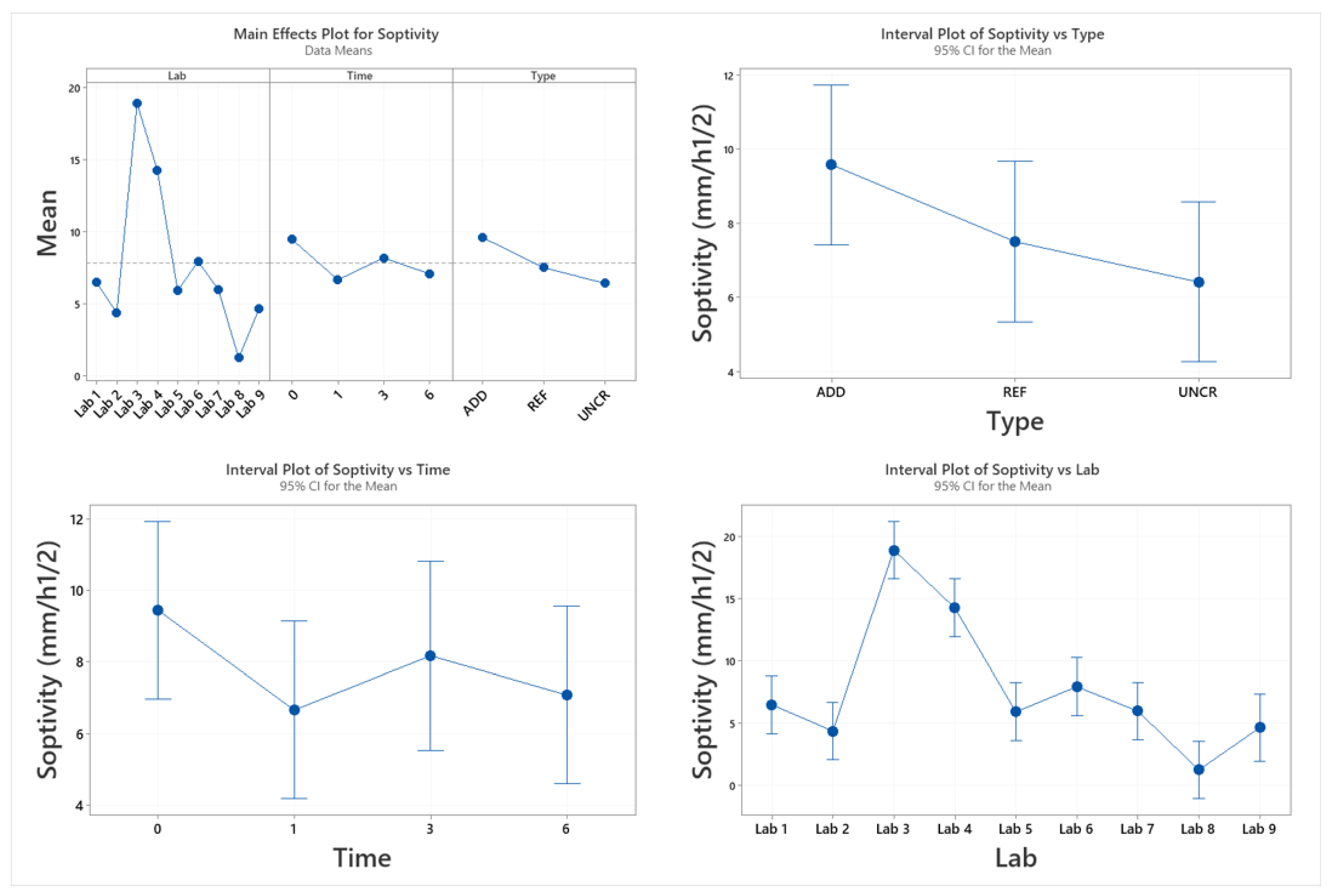 Materials 14 02024 g012