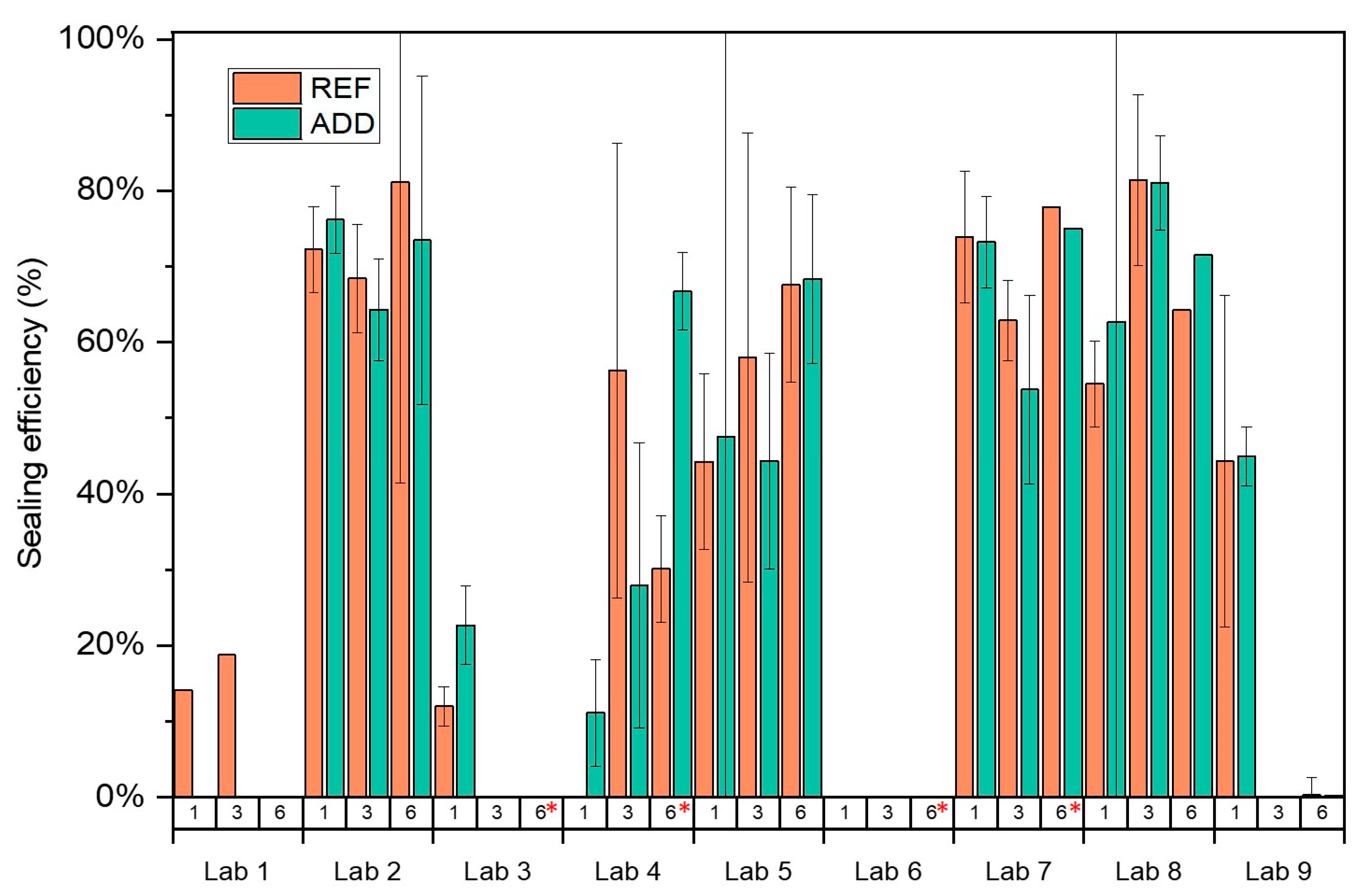 Materials 14 02024 g013